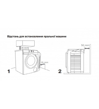 Пральна машина  Gorenje WP702/R