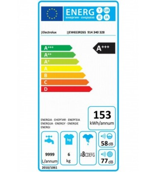 Пральна машина Electrolux EW6S3R26S