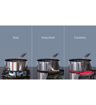 Варильна поверхня Electrolux IPEV644RBC